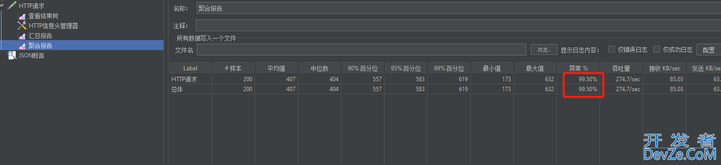 Spring Boot 整合Redis 实现优惠卷秒杀 一人一单功能