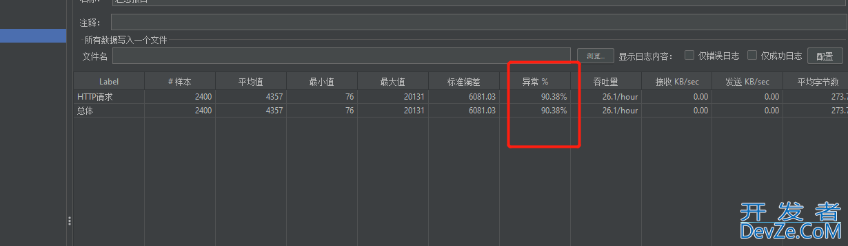 Spring Boot 整合Redis 实现优惠卷秒杀 一人一单功能