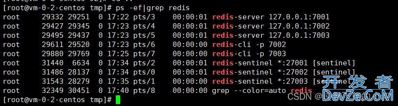 redis 哨兵集群搭建的实现