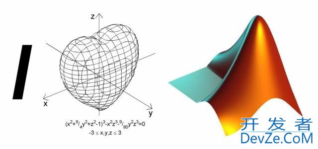 How do I add the MathWorks logo to an image in MATLAB?