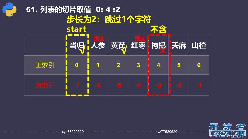 Python range函数之生成器函数的示例