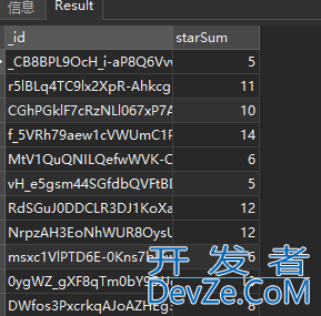 mongodb数据库实验之增删查改