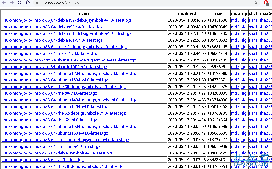 Linux安装MongoDB启动及常见问题解决