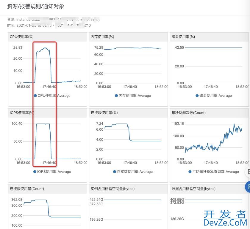 一次因mongo查询不存在字段引发的事故记录