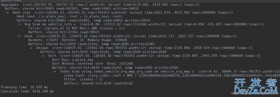 pgsql 实现分页查询方式