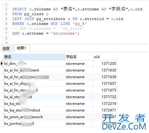 基于postgresql查询某个字段属于哪个表的说明