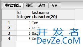 postgreSQL中的内连接和外连接实现操作