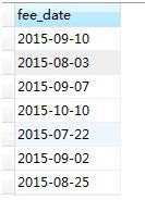 postgreSQL中的row_number() 与distinct用法说明