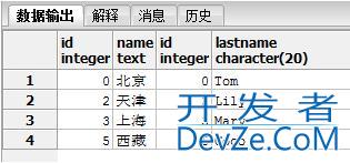 postgreSQL中的内连接和外连接实现操作