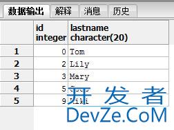 postgreSQL中的内连接和外连接实现操作