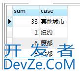 postgreSQL中的case用法说明