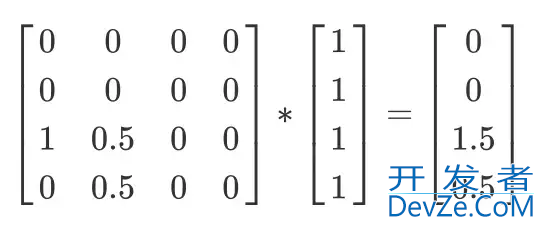 Python使用TextRank算法提取关键词