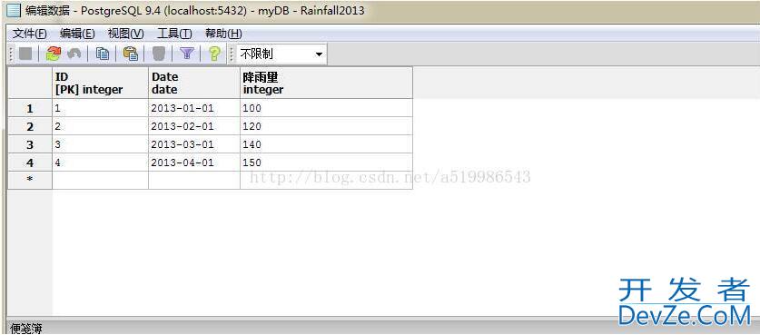 PostgreSQL向数据库表中添加行数据的操作