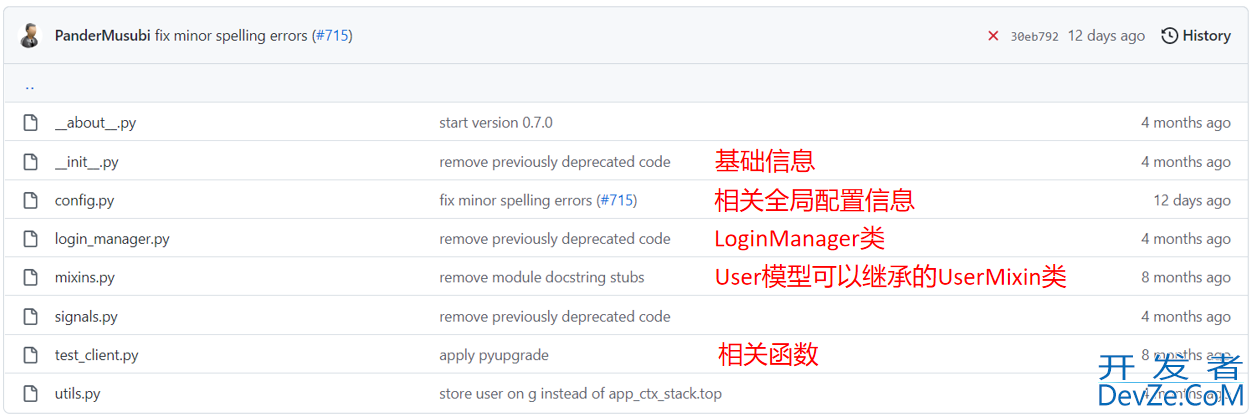 Python Flask-Login实现用户会话管理