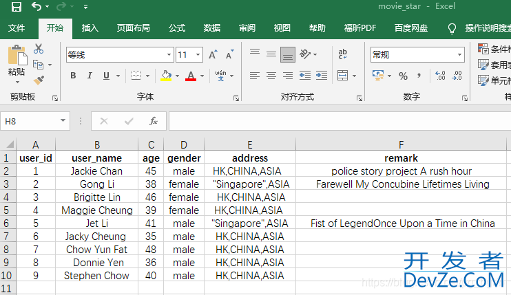 如何将excel表格数据导入postgresql数据库