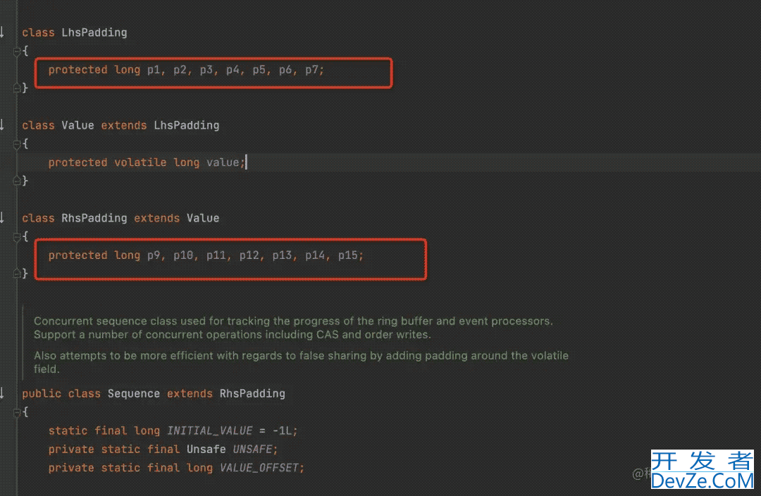 java Disruptor构建高性能内存队列使用详解