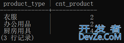 PostgreSQL数据库视图及子查询使用操作