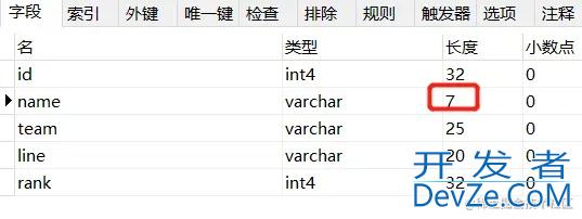 PostgreSql JDBC事务操作方法详解