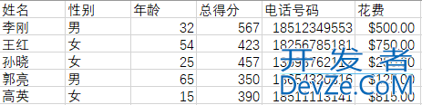 Python使用sqlite3模块内置数据库