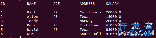 一篇文章带你掌握SQLite3基本用法