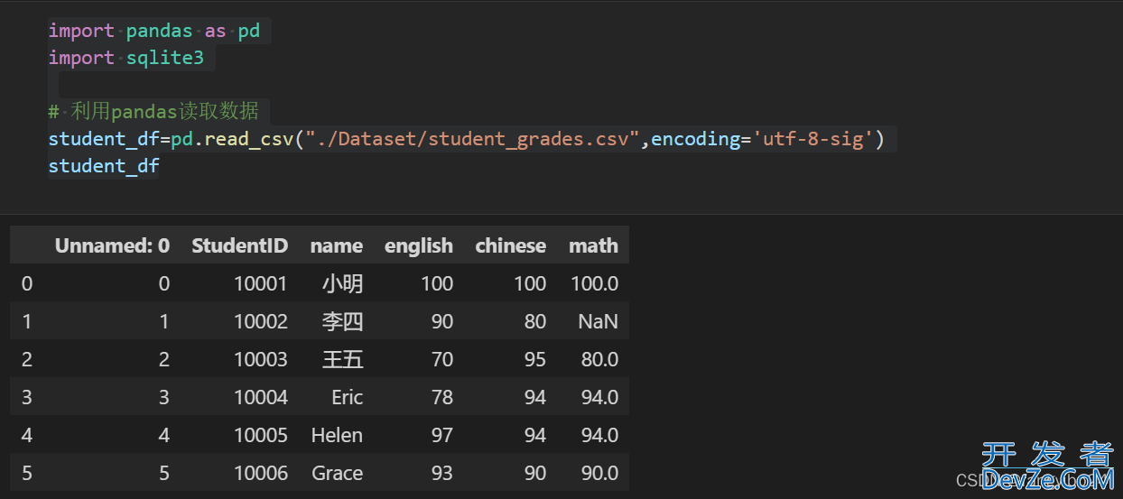 Python使用sqlite3第三方库读写SQLite数据库的方法步骤