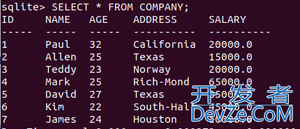 一篇文章带你掌握SQLite3基本用法