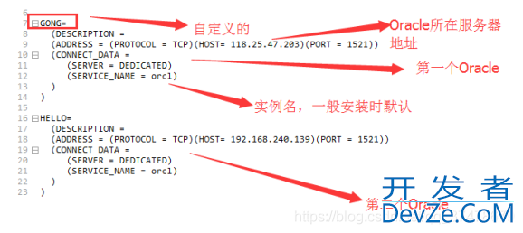 通过 plsql 连接远程 Oracle数据库的多种方法