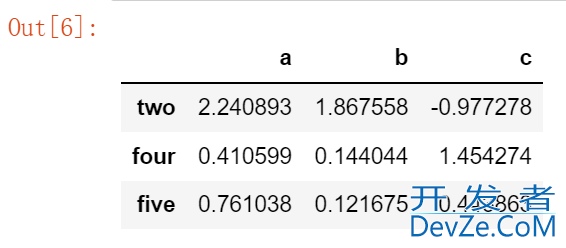 python数据分析之如何删除value=0的行