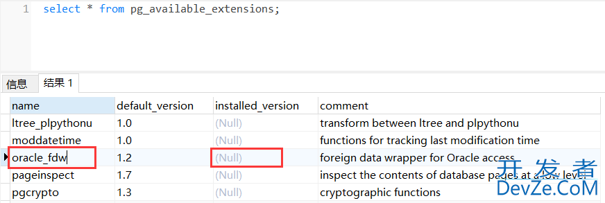 PostgreSQL通过oracle_fdw访问Oracle数据的实现步骤