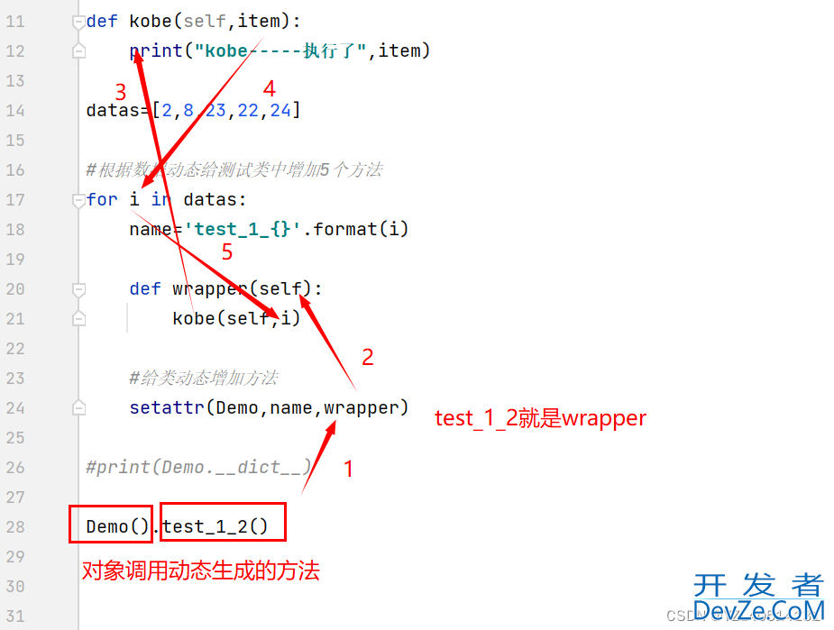 python自动化测试中装饰器@ddt与@data源码深入解析