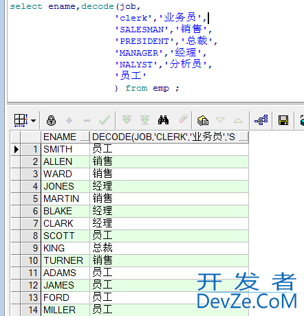 Oracle数据库中通用的函数实例详解