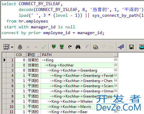 Oracle递归查询connect by用法