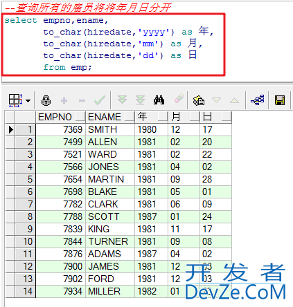 Oracle数据库中通用的函数实例详解