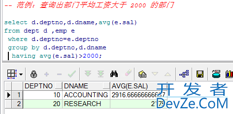 Oracle数据库中通用的函数实例详解