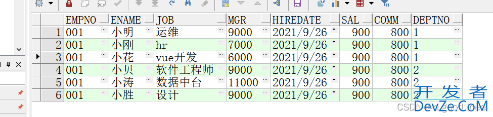 oracle多表简单查询实例代码