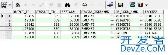 Oracle中锁（lock）的用法