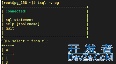 Oracle配置dblink访问PostgreSQL的操作方法