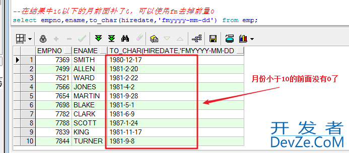 Oracle数据库中通用的函数实例详解