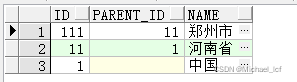 Oracle递归查询简单示例