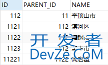 Oracle递归查询树形数据实例代码