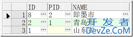 一文解析ORACLE树结构查询