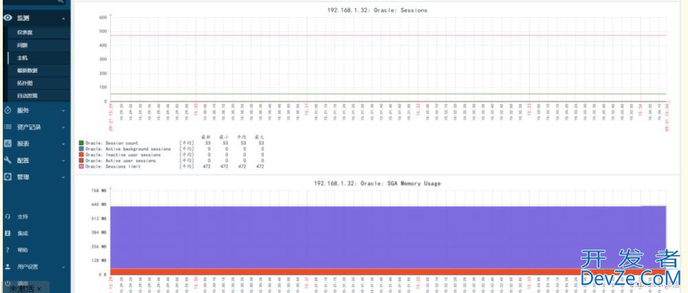 Zabbix6通过ODBC方式监控Oracle 19C的详细过程