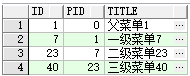 Oracle递归查询简单示例