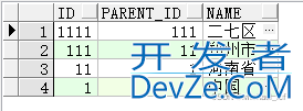 Oracle递归查询简单示例