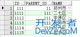 Oracle递归查询简单示例