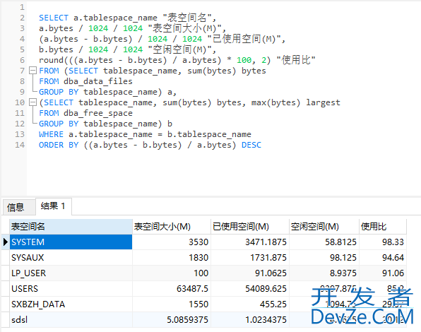 oracle表空间不足ORA-01653的问题: unable to extend table