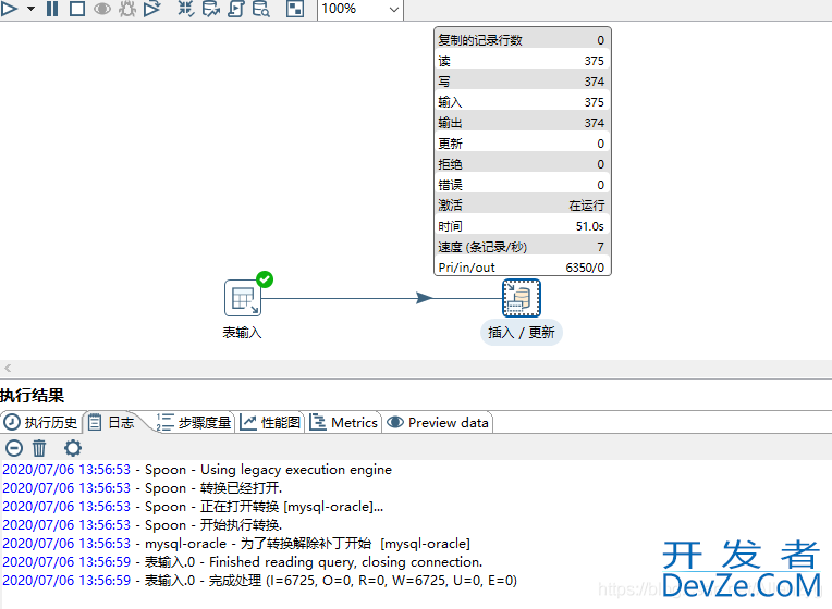 Kettle连接Oracle数据库方法((Oracle19c&Oracle11g))