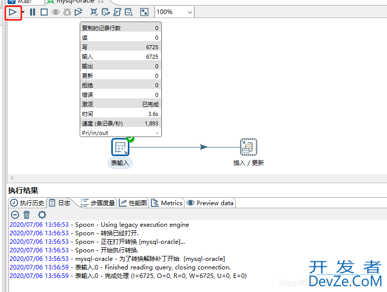 Kettle连接Oracle数据库方法((Oracle19c&Oracle11g))