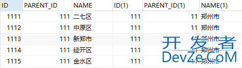 Oracle递归查询树形数据实例代码