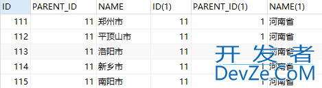 Oracle递归查询树形数据实例代码